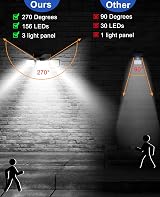 AIXPI 156LED Solar Security Light Outdoor Motion Sensor 270° IP65 view 2