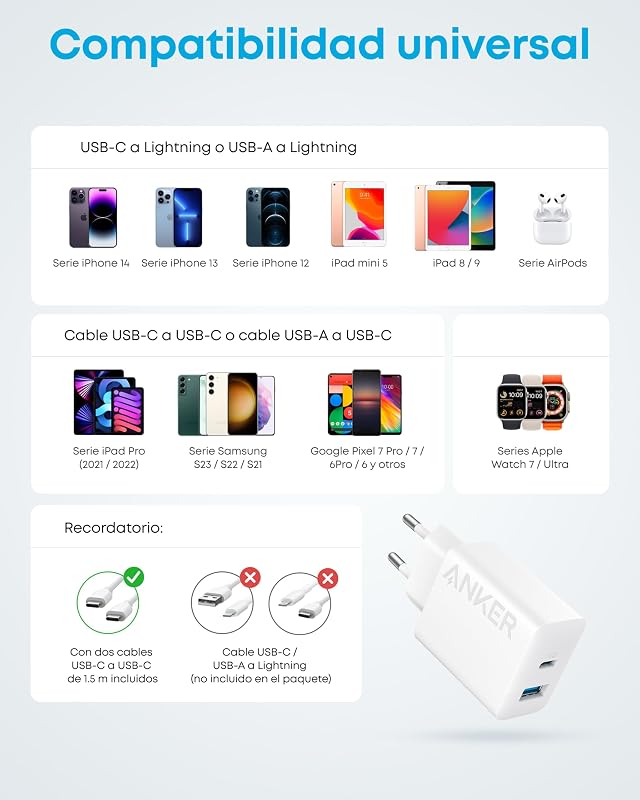 Cargador iPhone Carga Rapida USB C 20W con 2 Puertos