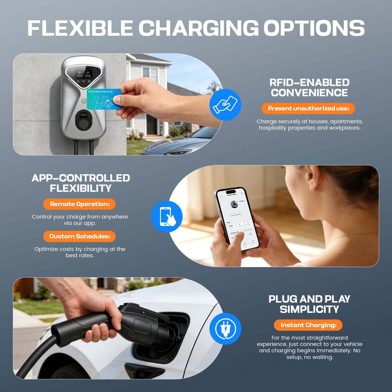 Level 2 EV Charger 50 Amp Hardwired, 48 Miles Range/Hour Smart Electric Vehicle Charging Station with WiFi App, 25ft Cable, RFID & LCD Display, J1772 & Tesla Adapter, 120V Indoor/Outdoor