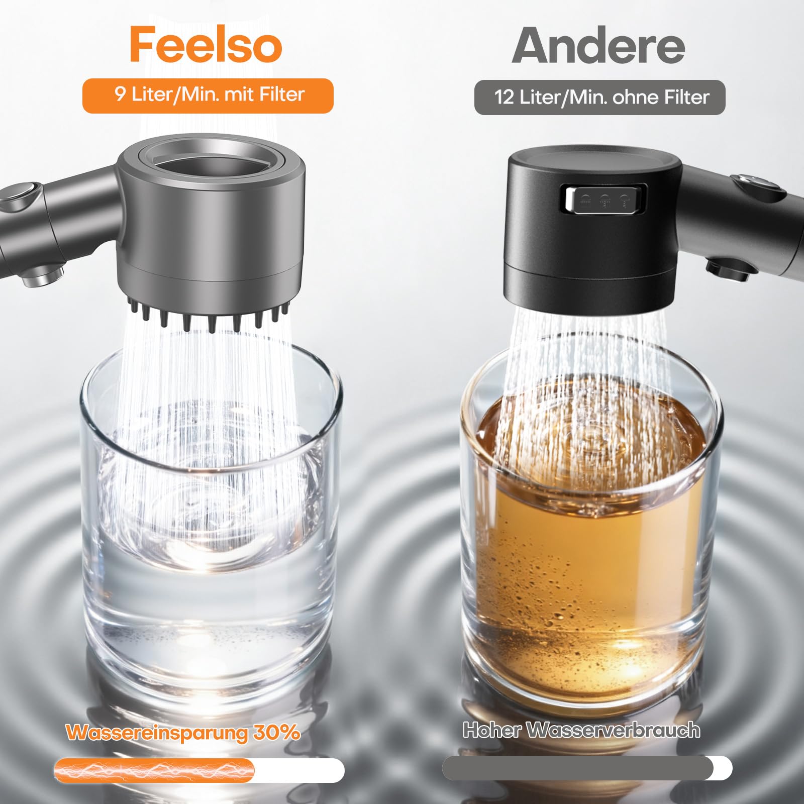 FEELSO Hochdruck-Duschkopf mit 15-Schicht-Filter und Anti-Verstopfungsdüsen 7