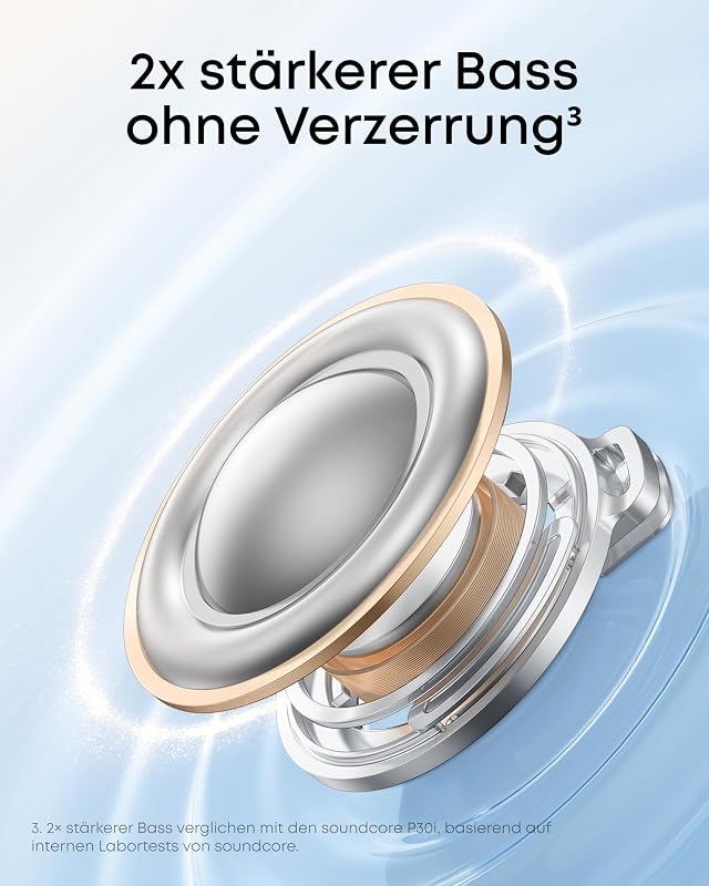 by Anker P31i kabellose Bluetooth-Kopfhörer, Hi-Res Sound, Blau