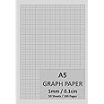 A5 Graph Paper 1mm 0.1cm: 148mm x 210mm, Graph Pad, 1/5/10 mm Square Grid Ruled Graphing Notepad, 100 Pages/50 leaves | Engineering & Science Notebook ... Graph Paper A5 Pad | 90gsm White Paper