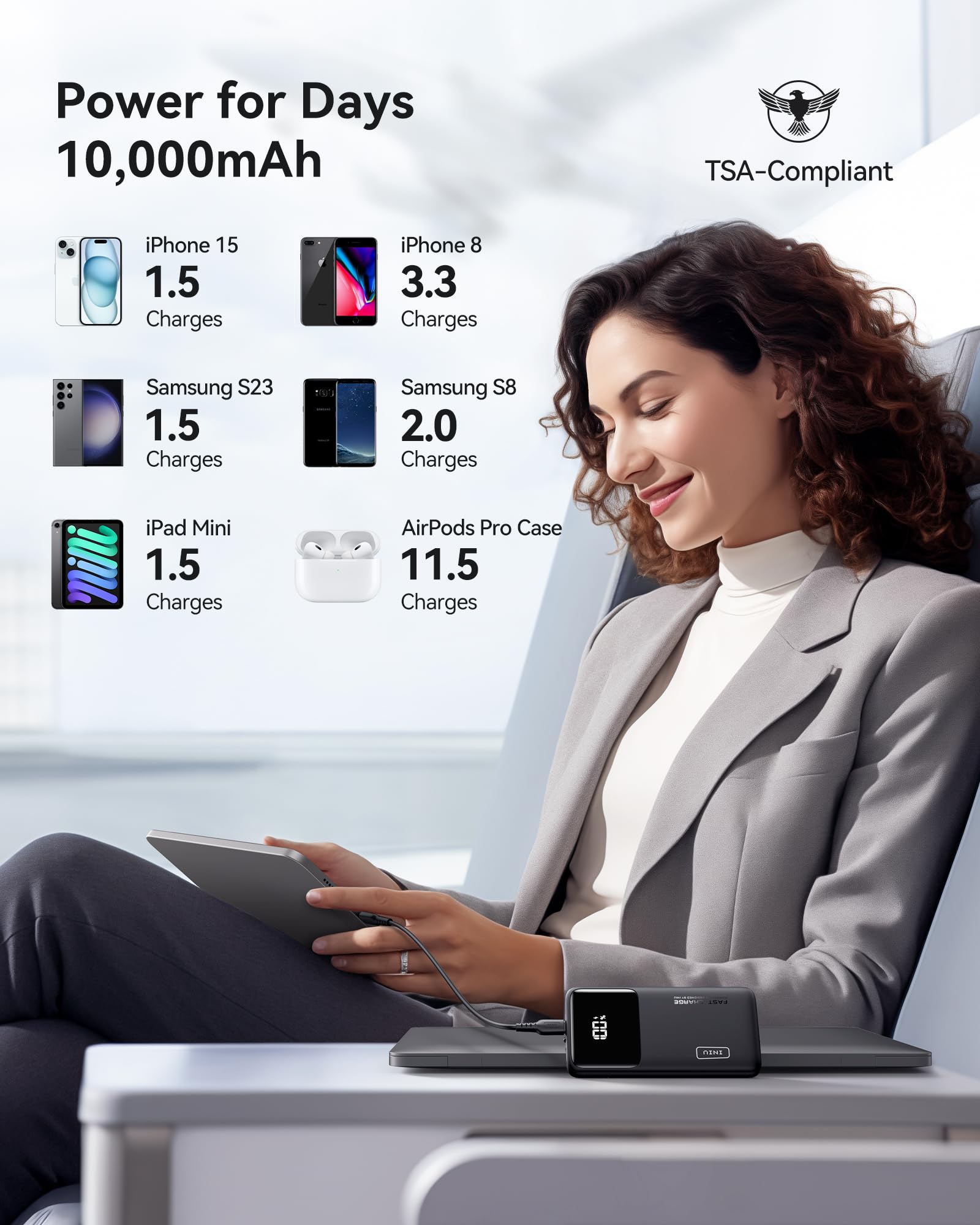 INIU Portable Charger