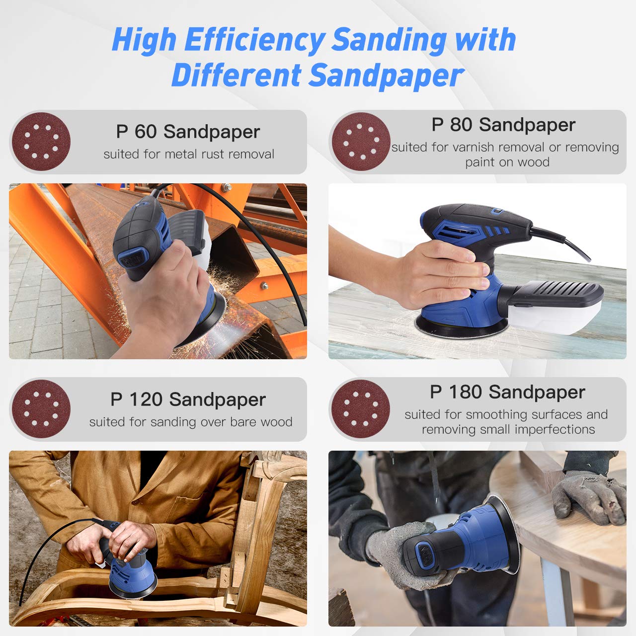 Editor's Review, HoLife Random Orbit Sander, 7 2023, 4.3/5, 0 Likes