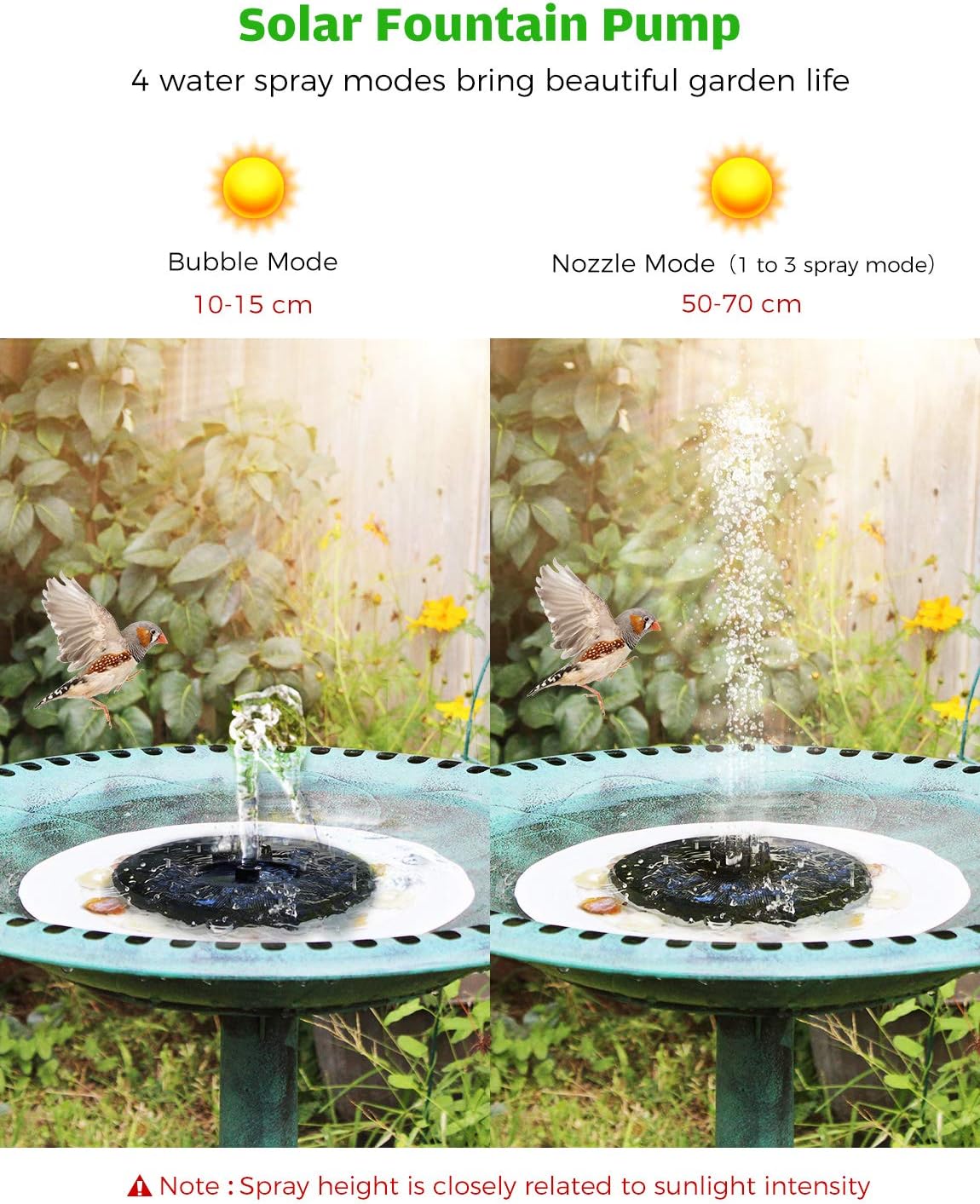 OKMEE Solar Fountain Upgraded 4-in-1 Nozzle, 2.2W Solar Powered Fountain Pump with 4 Water Styles, Solar Bird Bath Fountain for Bird Bath, Pond, Pool, Fish Tank, Aquarium and Garden: Home & Kitchen