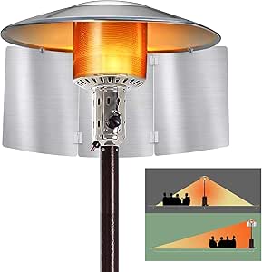 INYOU Reflector de enfoque de calor de calentador para exteriores