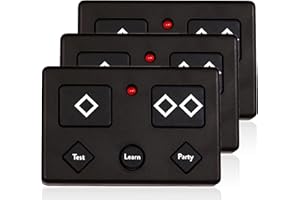 AVISONTEK 3 for AXP1 AXS1 Premium Gate Opener Remote, 3-Year Warranty