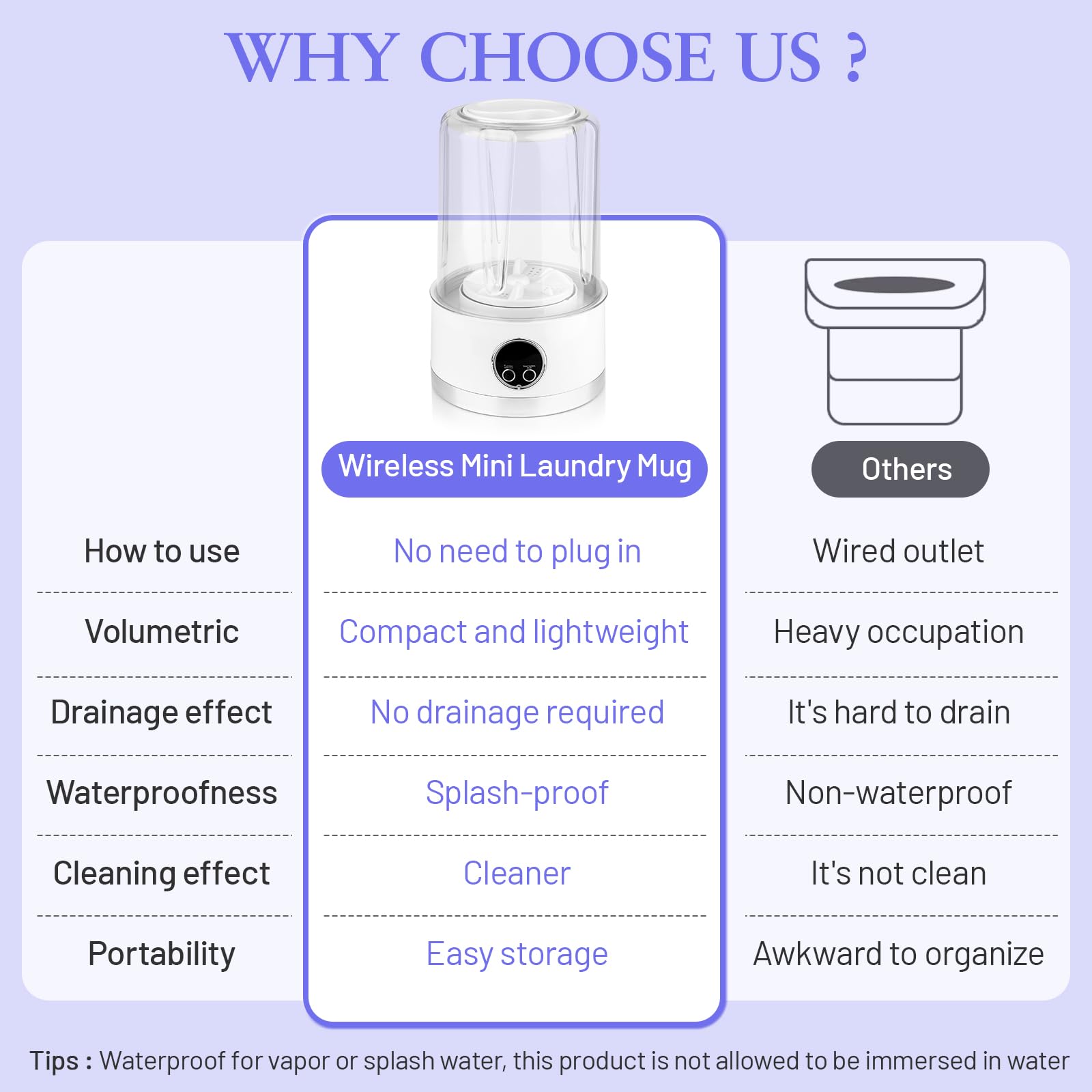 Underwear Washing Machine | Rechargeable Mini Portable Washing Machine with 3000mah | Compact Deep Cleans Underwear, Baby Clothes | Lightweight for Apartment, Dorm, Hotel, RV, Travel & Camping