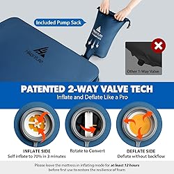 Hikenture Extra Thick Double Self Inflating