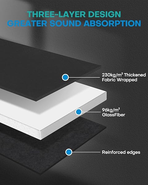4PACK FIBERGLASS ACOUSTIC PANELS, SELF ADHESIVE SOUND PROOF FOAM PANELS FOR WALLS, SOUND DAMPENING PANELS FOR STUDIOS, OFFICE, HOME THEATER SOUNDPROOFING ABSORBING NOISE REDUCING, 23.6X11.8X2.5″ BLACK