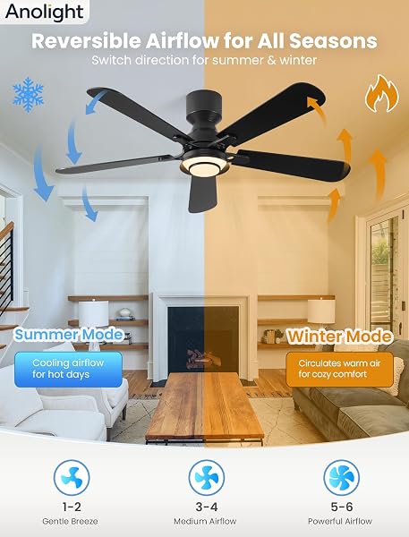 ANOLIGHT 52 INCH CEILING FAN WITH LIGHT, FLUSH MOUNT LOW PROFILE, REMOTE & APP CONTROL, QUIET 6-SPEED REVERSIBLE MOTOR, DIMMABLE LED WITH 3CCT, CEILING FAN FOR BEDROOM, LIVING ROOM, APARTMENT, BLACK