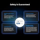 SONOFF DUALR3 WiFi Smart Curtain Switch Module Power Metering Alexa Dual Relay view 10