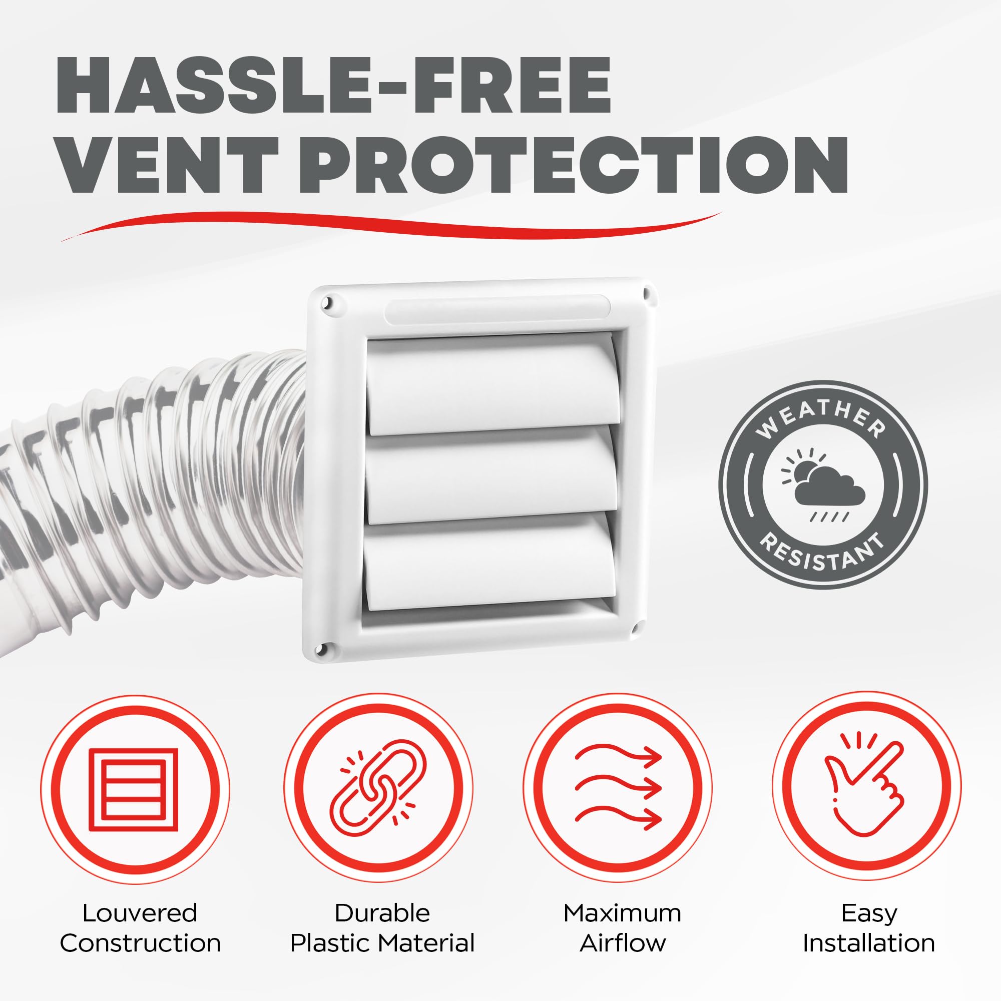 Deflecto Supurr-Vent Louvered Weather-Resistant Outdoor Plastic Dryer Vent Cover for 4 inch Pipe, UV Protection for Maximum Airflow Efficiency & Long-Lasting Durability | 6 inch x 6 inch Size | White