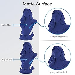 GIANTARM Matte PLA, 1.75mm PLA Filament, 1KG