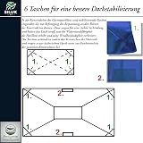 freigarten.de Replacement Canopy 2.4x1.5m Antique Sand Waterproof view 3