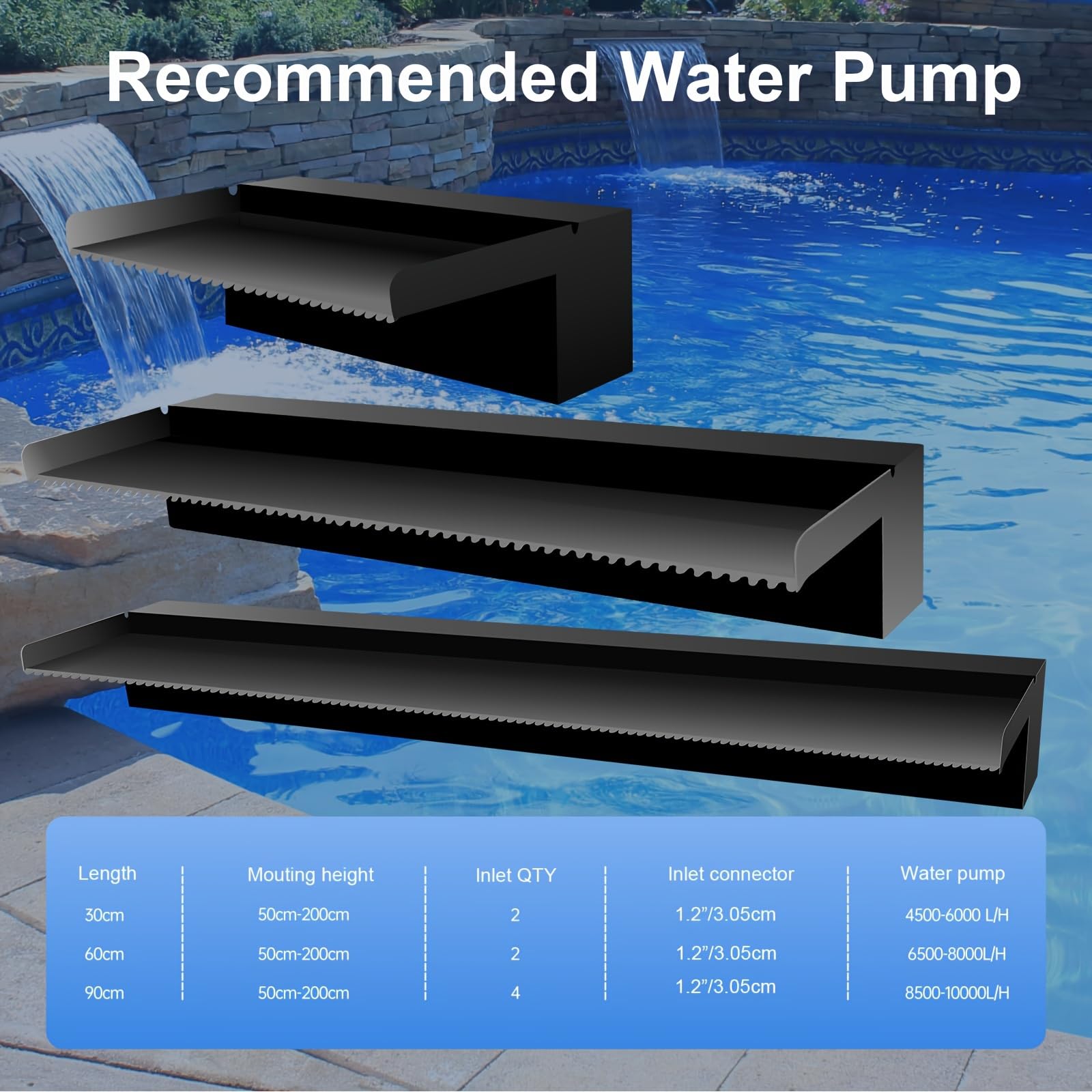 Condition photo showing As Is for weejian pool fountain stainless steel pond waterfall spillway kits for indoor/outdoor decorative, 12