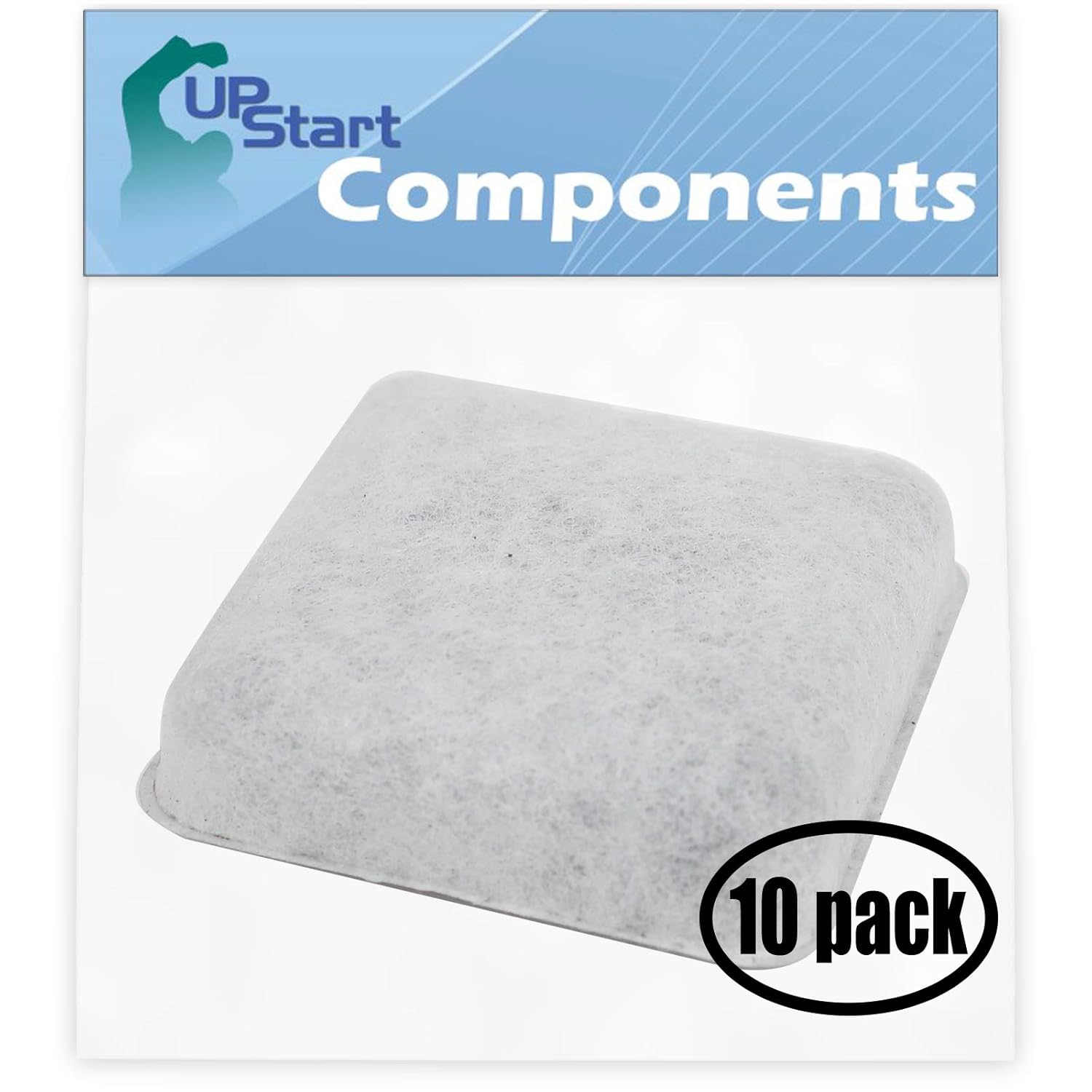 Best Replendish Water Filter