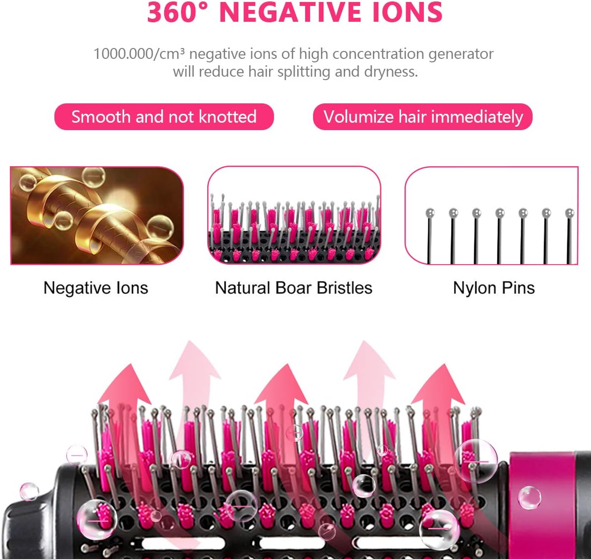 STILIST One-Step Hair Dryer and Volumizer Hot Air Brush, 4 in 1 Hair Dryer Brush, Negative Ionic Electric Hair Brush, Curler Combo with Interchangeable Brush Head, Blow Dryer Brush for All Hair Types: Sports & Outdoors