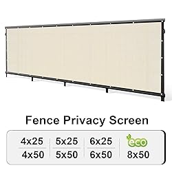 SUNLAX Privacy Fence Screen 5' x 22' Heavy Duty