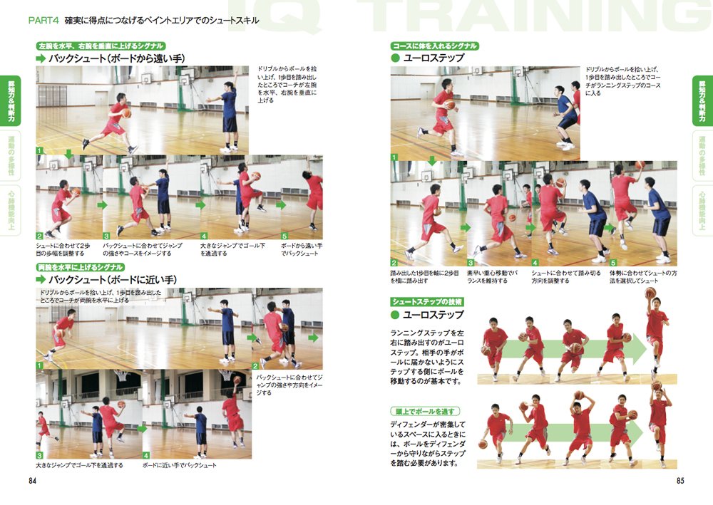 バスケットボールiq ジュニアのための練習法 鈴木 良和 本 通販 Amazon
