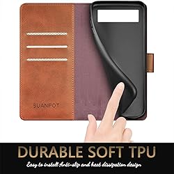 SUANPOT for Google Pixel 6 5G with RFID Blocking