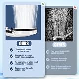 Giyofom High Pressure Filter Shower Head for Softer Water view 6