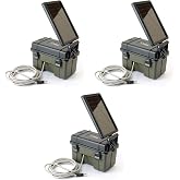 HME Trail Camera 12V / Solar Auxiliary Power Pack, 3-Pack (3 Items)