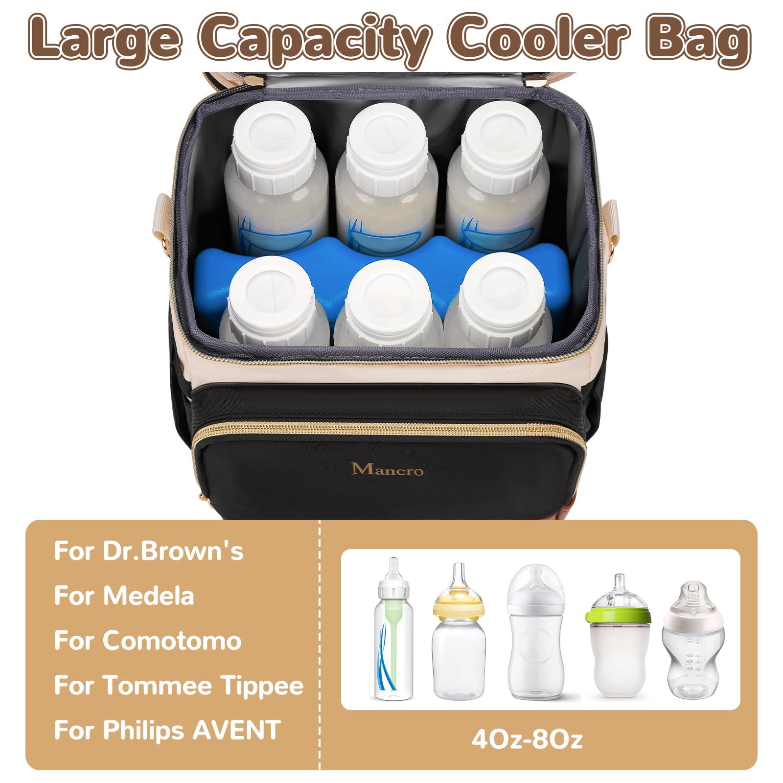 Mancro Expandable Breast Milk Cooler Travel Bag with Ice Pack, Double Layer Baby Bottle Bag Fits 6 Bottles Up to 9 Ounce, Breastmilk Cooler Bag with Shoulder Strap for Nursing Moms & Daycare