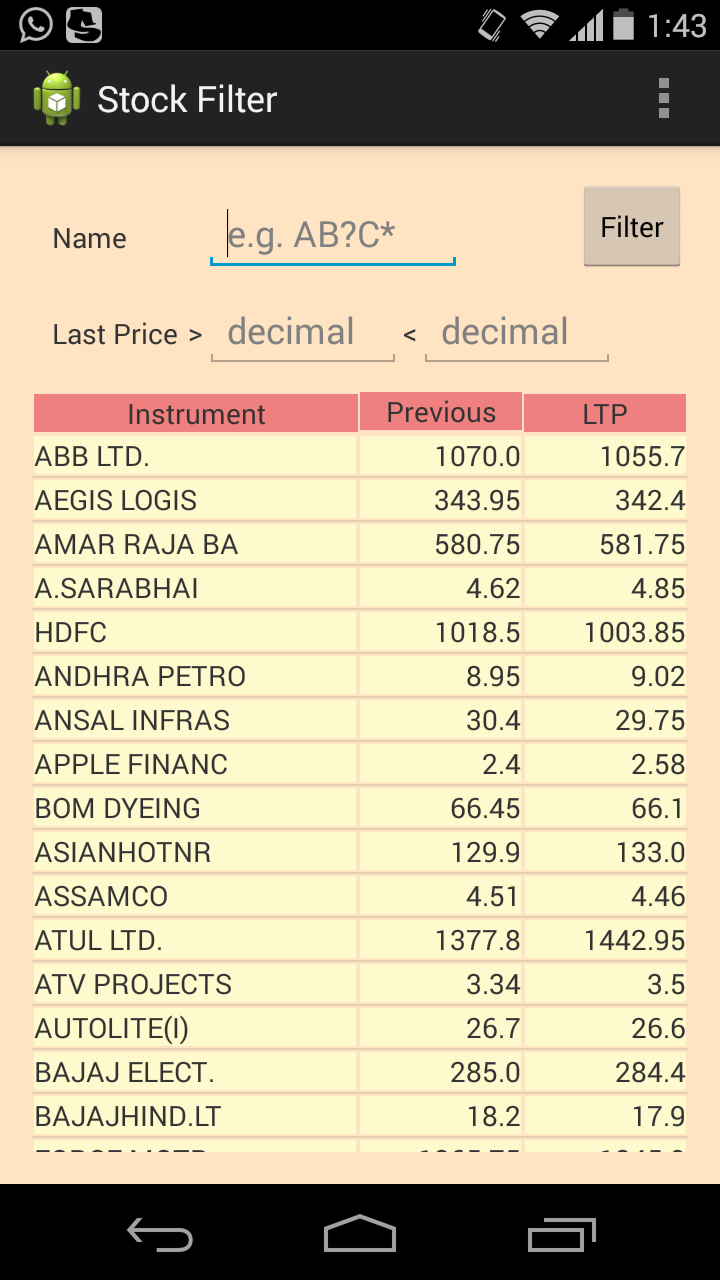 Stock Filter - //medicalbooks.filipinodoctors.org