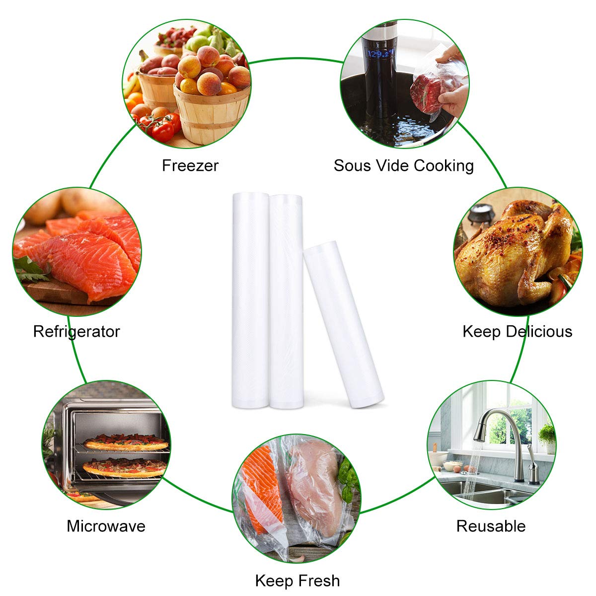 Bolsas selladoras al vacío, Blusmart 8 pulgadas/11 pulgadas x 118 ...