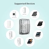 SONOFF Waterproof Box R2 IP66 PC V0 Enclosure Smart Device Outdoor Housing view 5