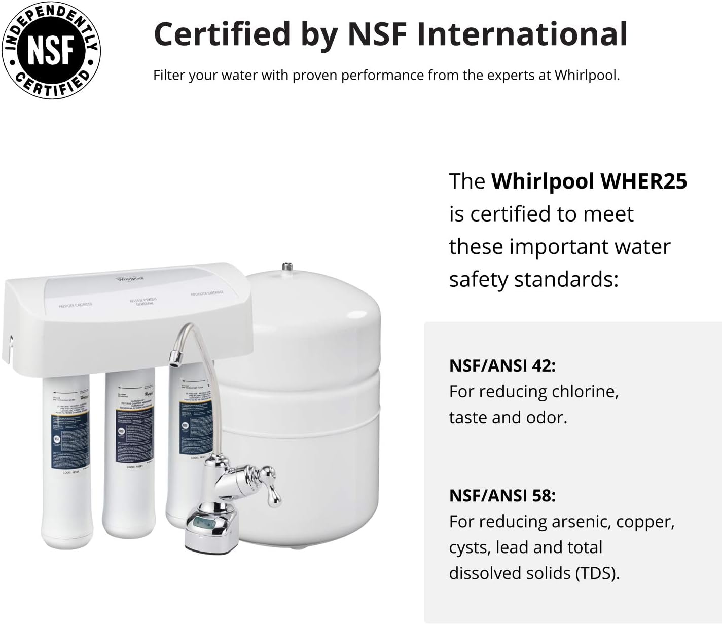 Whirlpool WHER25 Reverse Osmosis (RO) Filtration System With Chrome Faucet | Extra Long Life | Easy To Replace UltraEase Filter Cartridges, White - Undersink Water Filtration Systems - 