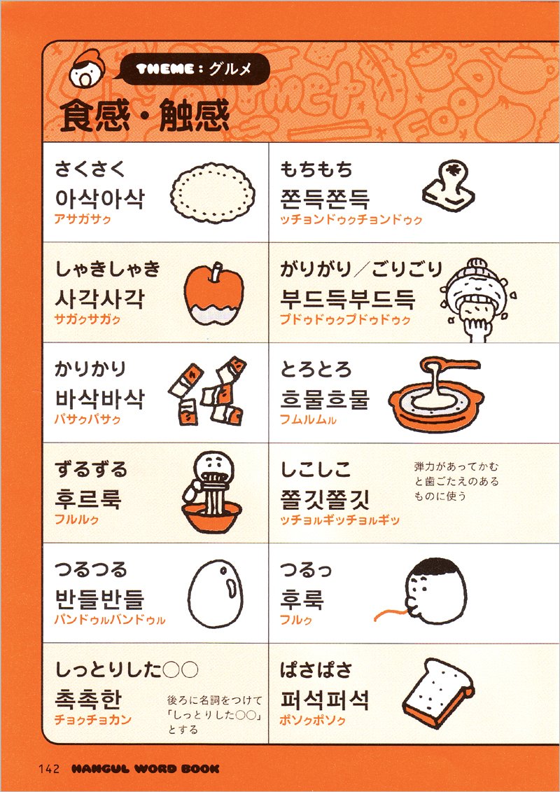 もっと使える もっと楽しい 韓国語ビジュアル単語集 李 恩周 本 通販 Amazon もっと使える もっと楽しい 韓国語ビジュアル単語集 李 恩周 本 通販 Amazon