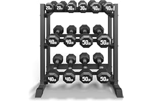 JUSGYM 3-Tier Dumbbell Rack, 1100LB Capacity Adjustable Weight Rack for Home Gym, Heavy-Duty Weight Stand for Dumbbells Kettlebells & Weight Plates(Rack Only)