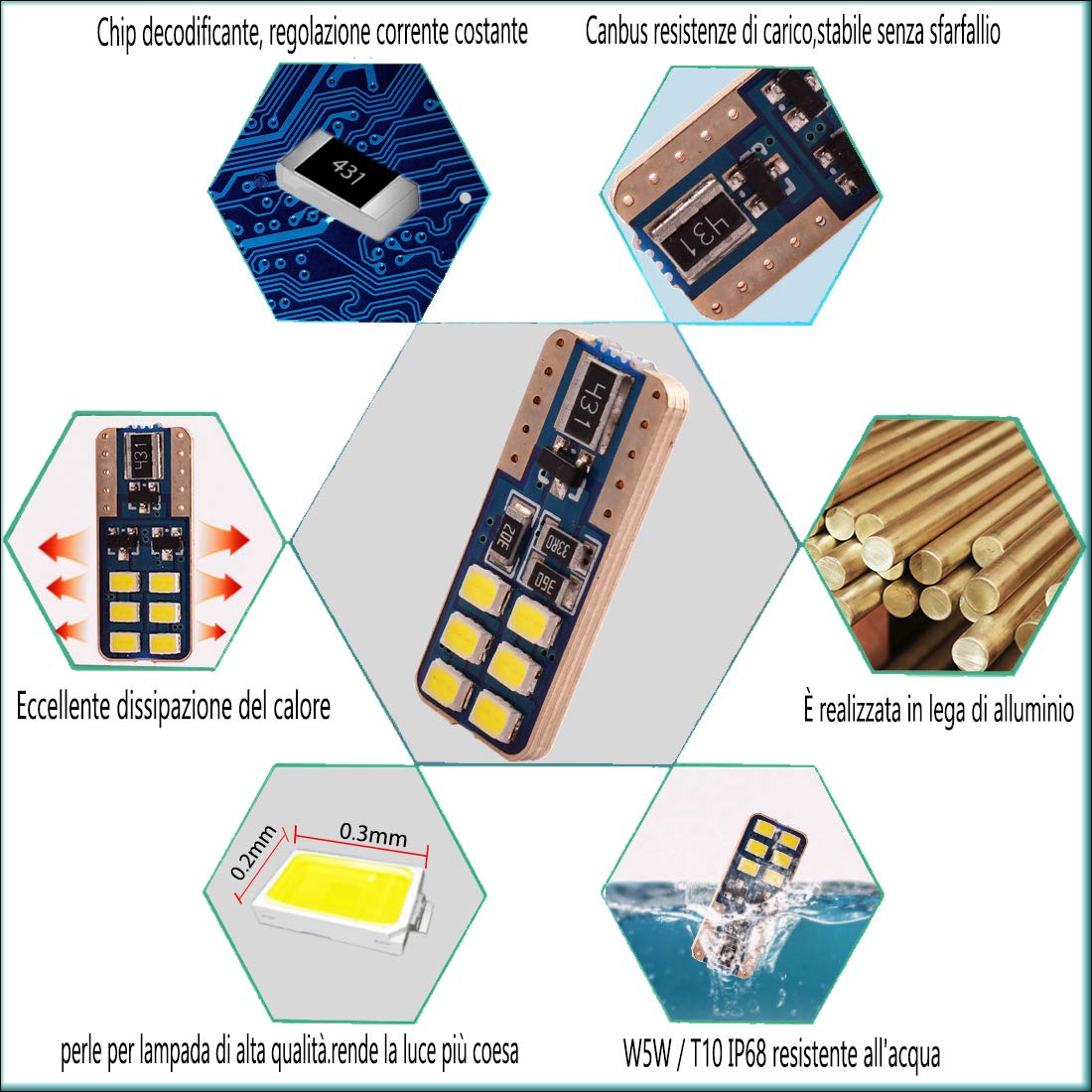 XELORD T10 W5W LED CANBUS no error cuneo lampadine 194 168 6000K Bianco 12V Per Auto Interni Luce Targa Luce di Posizione, Luce di Indicatore Laterale Replacement,4 Pezzi