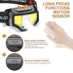 Curtsod Headlamp Rechargeable, 2-Pack 1200 Lumen