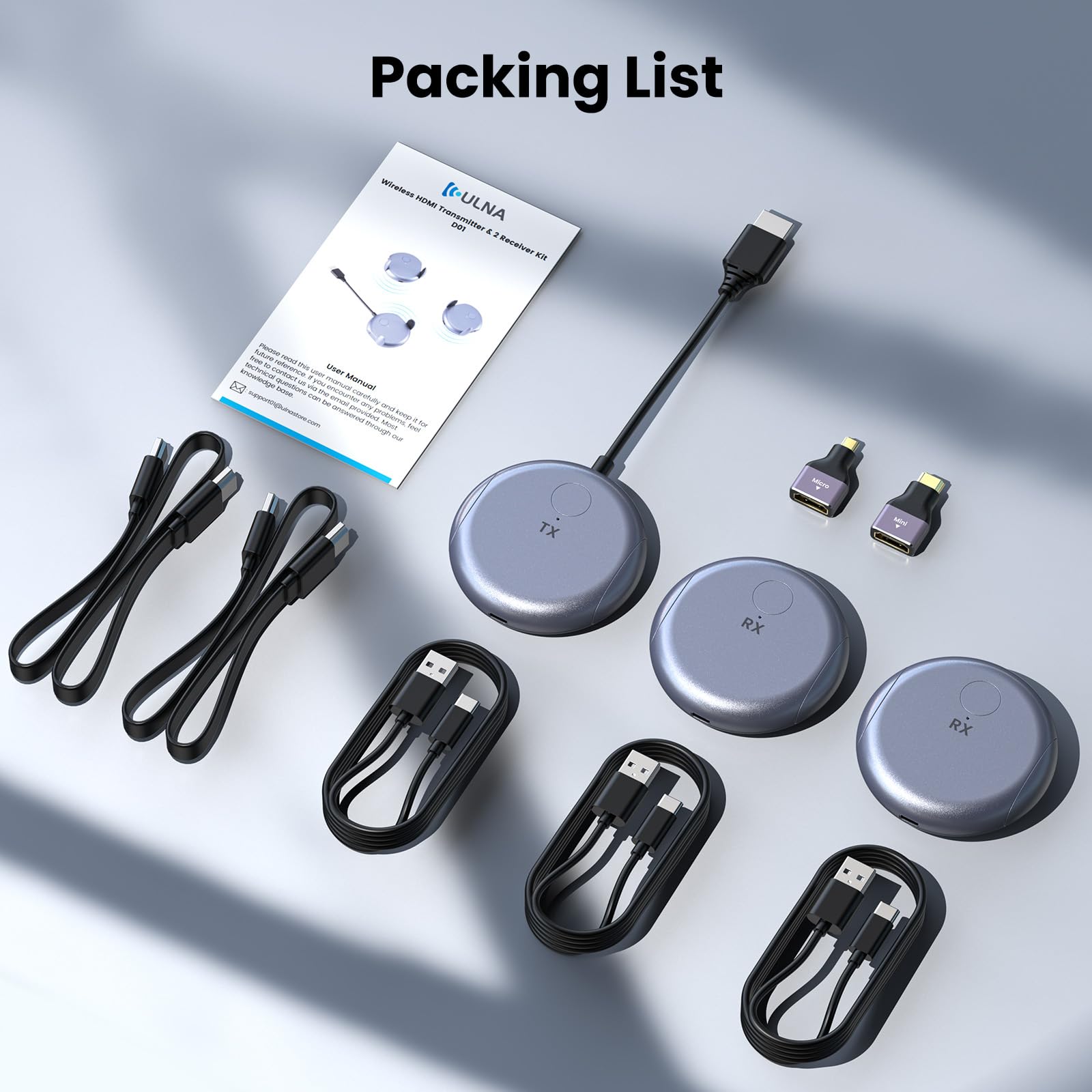 Wireless HDMI Transmitter & 2 Receivers, 1080P Full HD Dual-Band 2.4G/5G Extender with 100FT Range, Low Latency, Plug & Play for TV, Projector, Monitor, Multi-Device Pairing