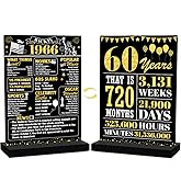 60th Birthday Decorations for Women Men, 1966 Birthday Decorations, Acrylic Poster Table Sign With Stand,Vintage 1966 Table Decor Gift 60th Anniversary Class Reunion Gifts Gold