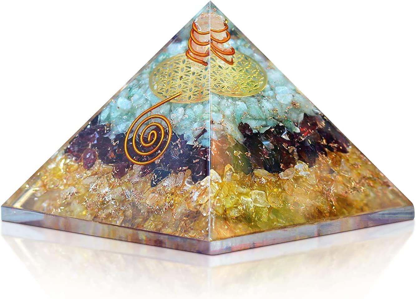 Mixed Media - Triple Money Orgonite Pyramid Attract Wealth and Prosperity- Crystal Energy Generator Amazonite Red Garnet and Citrine – Money and Success with Lucky Orgonite Crystal Pyramid