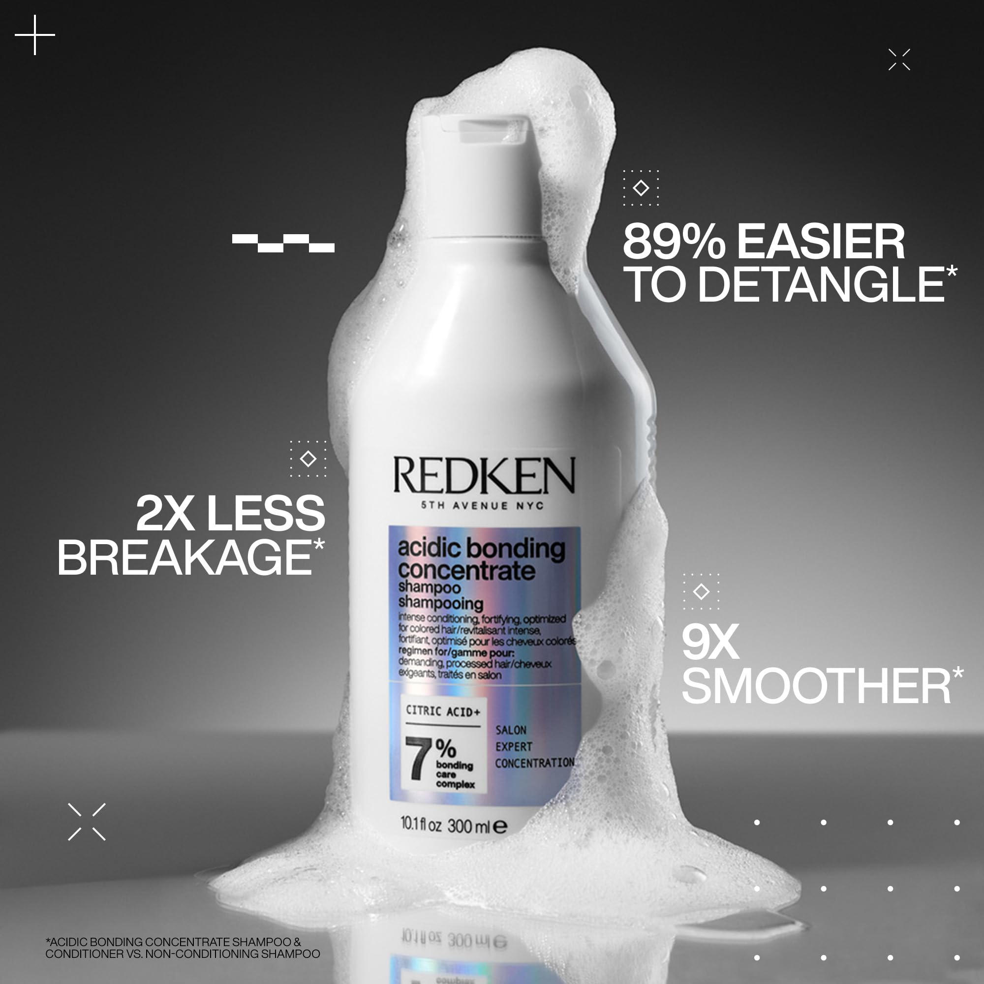 Redken Acidic Bonding Concentrate Shampoo & Conditioner Set For Damaged and All Hair Types - Repair and Strengthen Weak Hair Bonds With Citric Acid, 10.1 Fl Oz