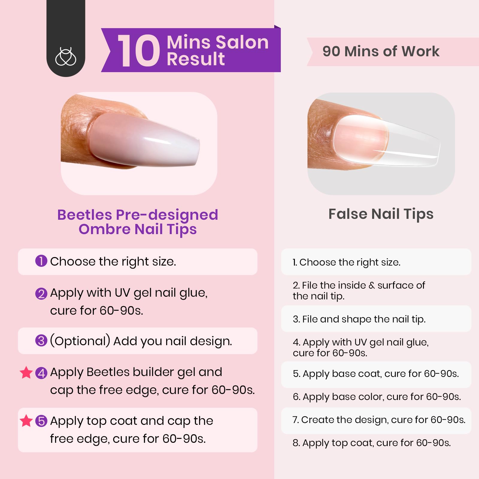 Beetles Press on Nails- 150 PCS 4 in 1 Ombre Gel Nail Tips Rosy Brown Medium Coffin Press ons Pre-applied Primer & Base Coat Glue on Nail Tips, No Need to File Fake Nails DIY Nails Gift for Women - Image 5