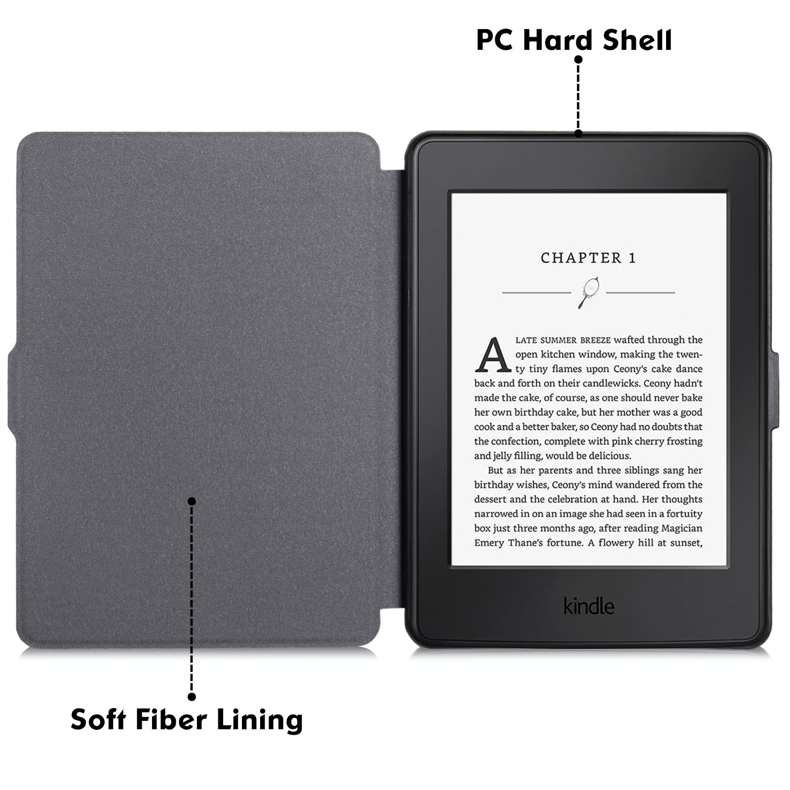 BOZHUORUI Slim Case for Kindle Paperwhite 5th/6th/7th Generation Prior to 2018 (2012-2017 Release,Model EY21 & DP75SDI) - Premium PU Leather Protective Cover with Auto Sleep/Wake (Magnolia)