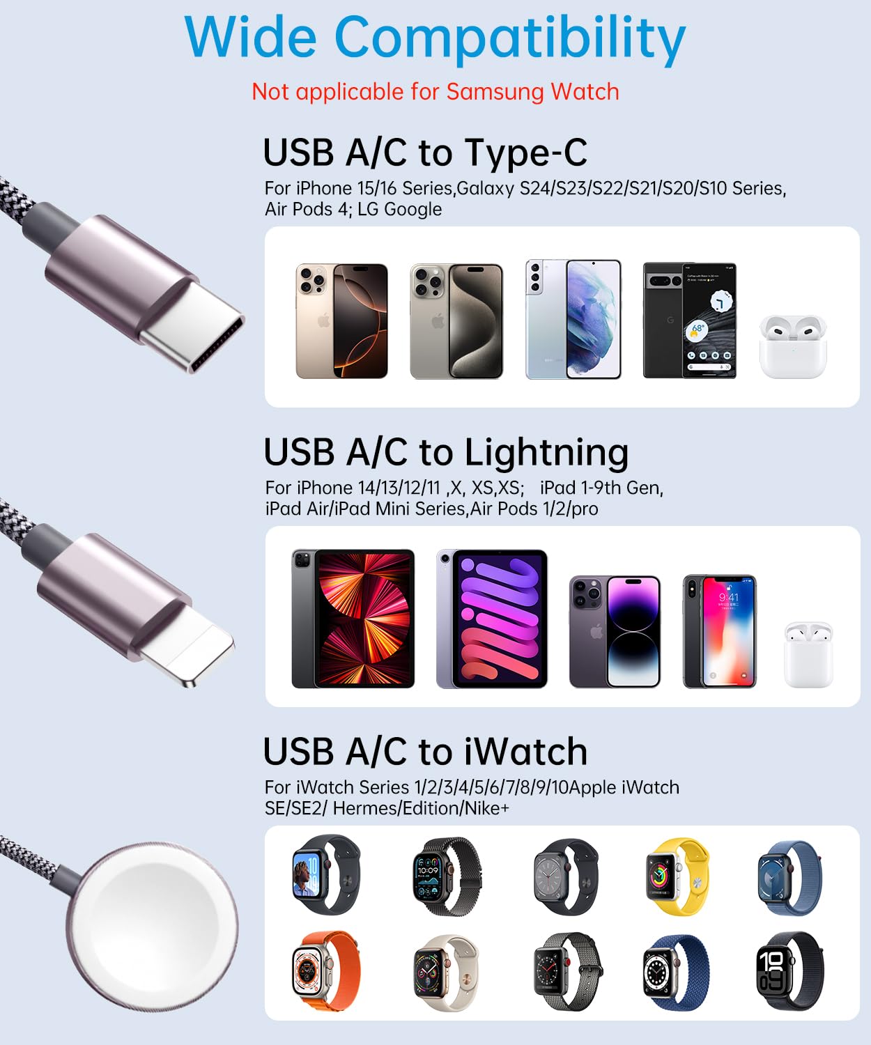 Wtinquik Travel Essentials, Multi Fast Charging Cable for Apple Watch Charger/iPhone Charger, 3 in 2 USB C Cable Cord Compatible with iWatch Ultra/SE/10-1/iPhone 16-11/Samsung S25-22, 4FT, Gray