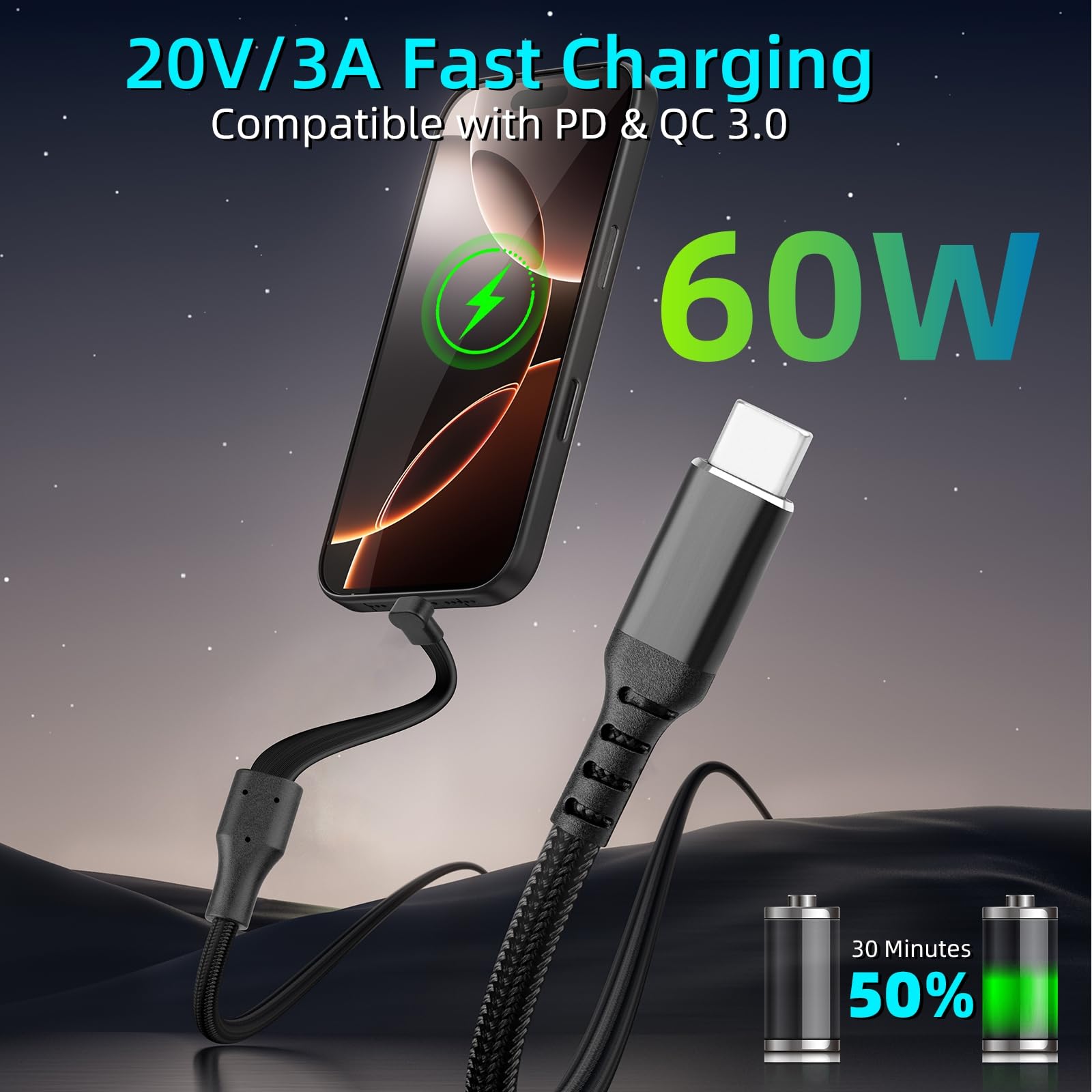 GELRHONR 90° USB-C Kabel, 60W Schnellladekabel mit Rechtwinkligem Anschluss, Flaches Nylon-Geflochtenes Typ-C Ladekabel für Telefone, Tablets, Laptops, 2M/6.5ft (USB C 1M) 2