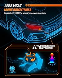 SEALIGHT 9008 H13 Bulbs, 38000LM 800% Ultra-Bright