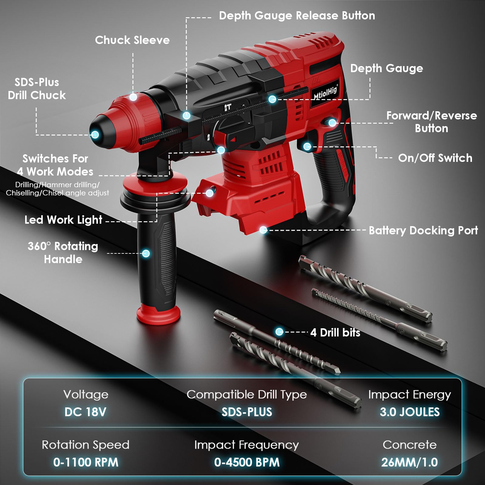 Cordless Rotary Hammer Drill for Milwaukee 18V Battery, Brushless SDS-Plus Hammer Drill with Safety Clutch for Concrete/Masonry, 1500 RPM, 4 Modes with 360°Auxiliary Handle, Including 4 Drill Bits