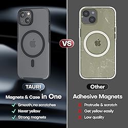 TAURI [5 in 1 Magnetic Case for iPhone 13 [Military