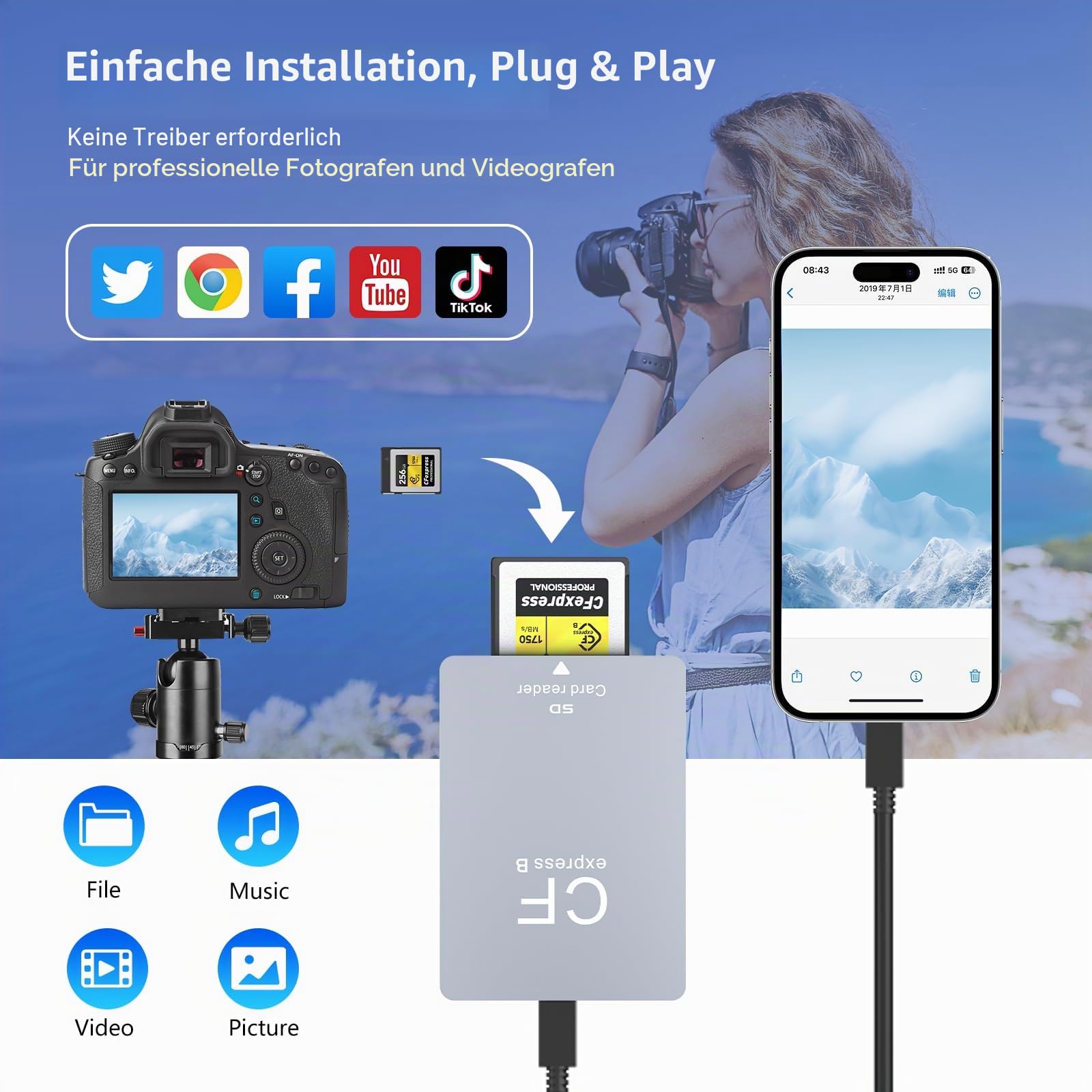 CFexpress Type-B Kartenleser & SD Kartenleser 2 in 1, USB 3.1 (Gen 2) 10Gbps CF Express Typ B Leser Adapter Card Reader mit UAB-A & USB-C-Kabel kompatibel mit Windows/Mac/Linux/Android 5