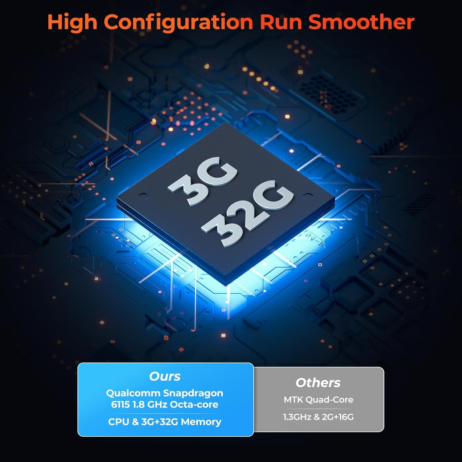 MUNBYN Upgraded Android 13 Bar Code Scanner with 5.5