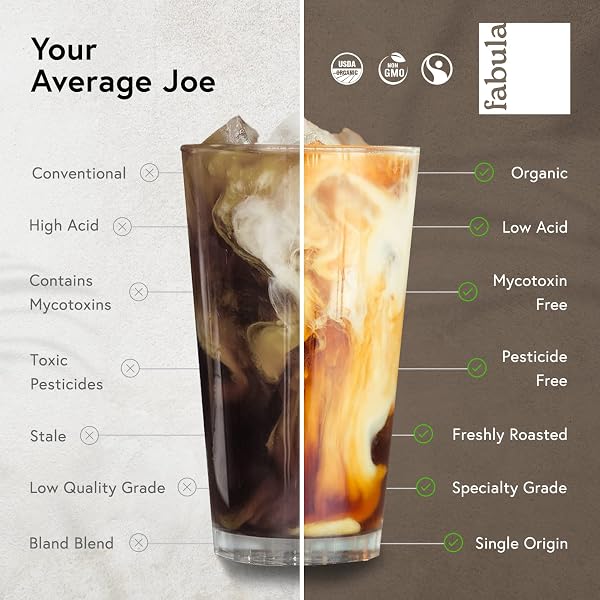 FABULA ORGANIC COFFEE FOR FRENCH PRESS, LOW ACID COFFEE FRESHLY GROUND – NON-GMO – NO MOLD – MYCOTOXINS PESTICIDES FREE – SINGLE ORIGIN – 12 OZ